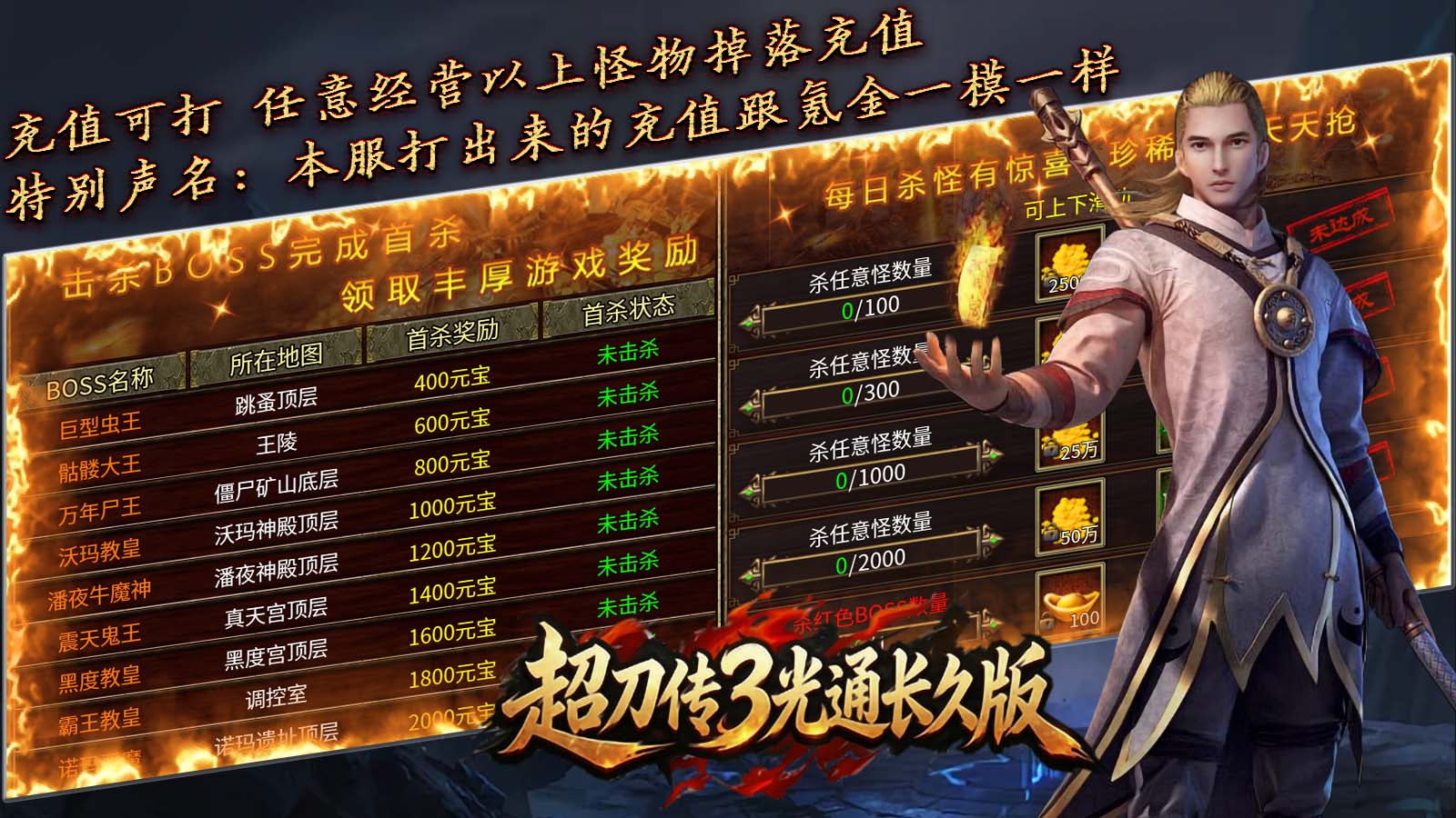 超刀传奇3